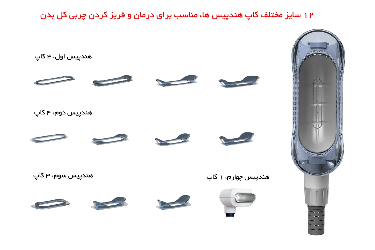12 سایز مختلف کاپ هندپیس