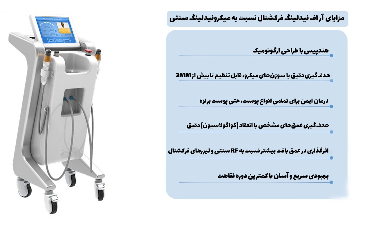 قیمت دستگاه آر اف
