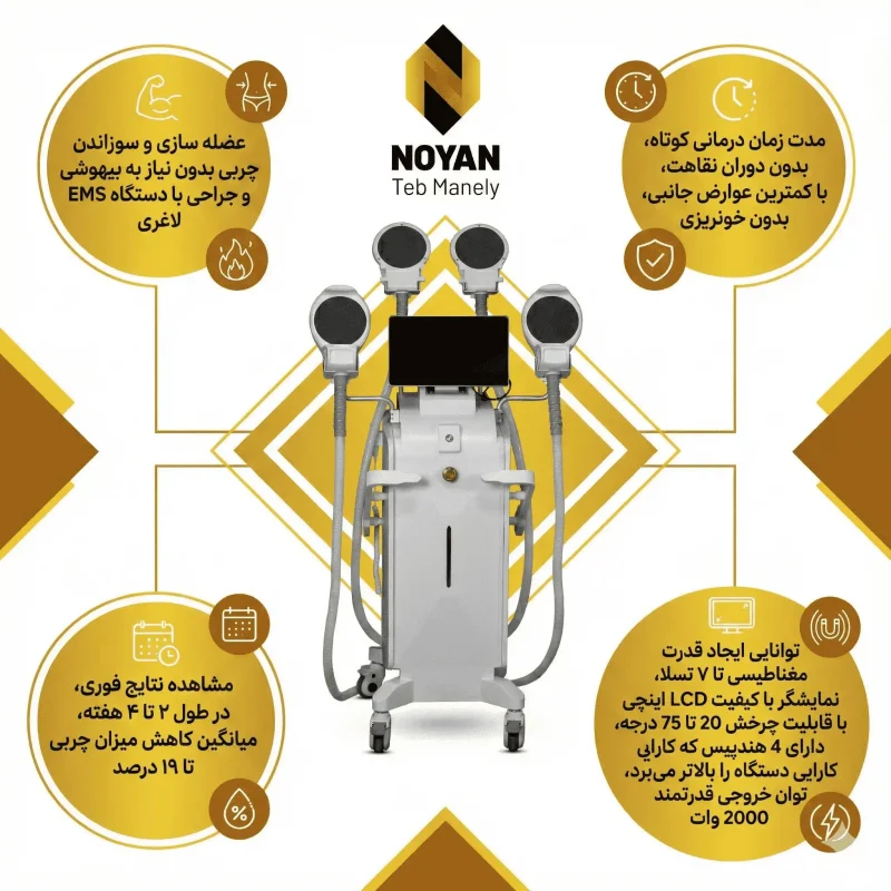 دستگاه لاغری ems