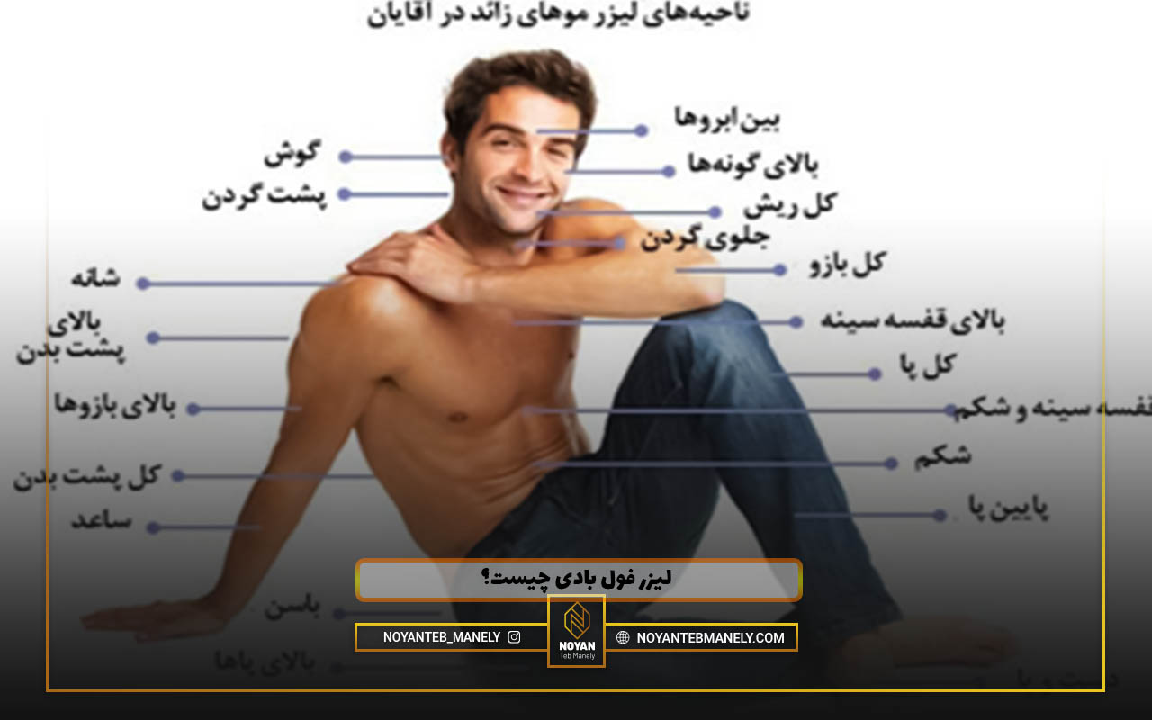 لیزر فول بادی چیست؟